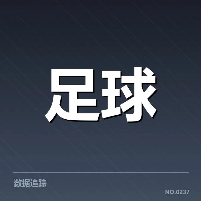 尤文图斯确认的引援和离队名单